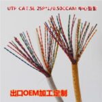 Import 1000ft Solid 25 Pairs Cat5E Cable 24AWG CCA from chinese wholesale supplier and manufacturer