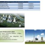 Import 1000MW ultra-supercritical power plants from chinese wholesale supplier and manufacturer