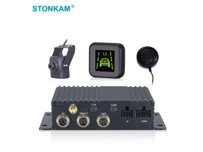 Import 1080P Advanced Driver Assistance System (ADAS) from chinese wholesale supplier and manufacturer
