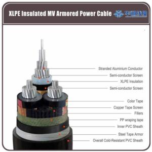 Import 11KV CABLE from chinese wholesale supplier and manufacturer