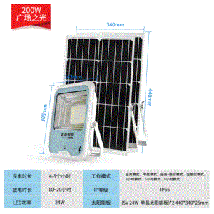 Import 2020 high quality solar light Square light from chinese wholesale supplier and manufacturer