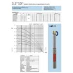 Import 3.5SD1 PERIPHERAL SUBMERSIBLE PUMPS from chinese wholesale supplier and manufacturer