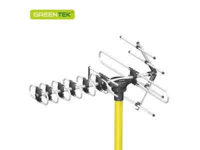Import 360° Rotatable antenna from chinese wholesale supplier and manufacturer
