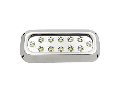 Import 36W 60W 120W Surface Mounted Dock Yacht Lamp Boat Underwater LED Marine Light from chinese wholesale supplier and manufacturer