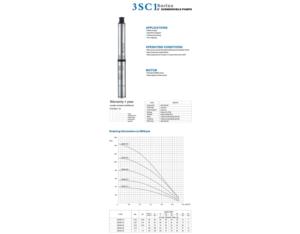 Import 3SC Series from chinese wholesale supplier and manufacturer