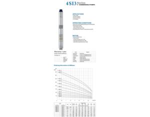 Import 4SI Series from chinese wholesale supplier and manufacturer