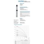 Import 4SK Series from chinese wholesale supplier and manufacturer