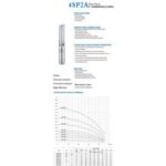 Import 4SP Series from chinese wholesale supplier and manufacturer