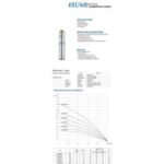 Import 4SU Series from chinese wholesale supplier and manufacturer