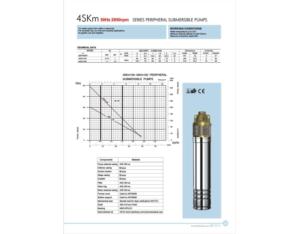 Import 4＂SKM Brass Pumps from chinese wholesale supplier and manufacturer