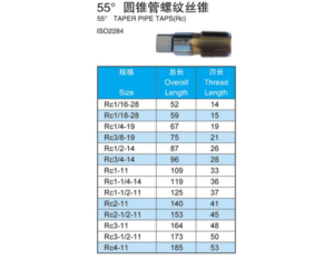 Import 55 DEGREE TAPER PIPE TAPS(Rc) from chinese wholesale supplier and manufacturer