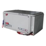 Import 5500W Gasoline Vehicle Inverter Generator from chinese wholesale supplier and manufacturer