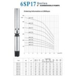 Import 6SP Series from chinese wholesale supplier and manufacturer