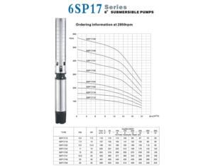 Import 6SP Series from chinese wholesale supplier and manufacturer