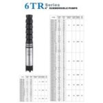 Import 6TR Series from chinese wholesale supplier and manufacturer