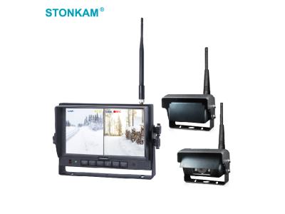 Import 720P 2.4GHz Digital Wireless Camera System with Shutter Camera from chinese wholesale supplier and manufacturer