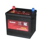 Import 75d23l from chinese wholesale supplier and manufacturer