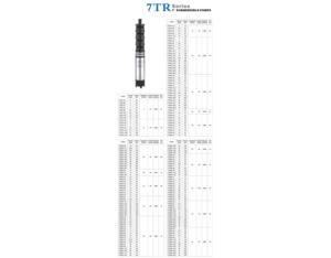 Import 7TR Series from chinese wholesale supplier and manufacturer