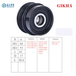 Import …. from chinese wholesale supplier and manufacturer