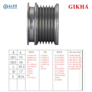 Import ….. from chinese wholesale supplier and manufacturer