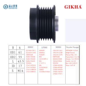 Import …… from chinese wholesale supplier and manufacturer