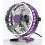 Import 8inch metal drum fan from chinese wholesale supplier and manufacturer