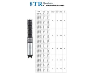 Import 8TR Series from chinese wholesale supplier and manufacturer