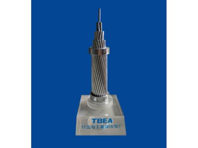 Import AAC conductor/ All Aluminum Conductor from chinese wholesale supplier and manufacturer