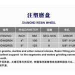 Import Abrasive & Grinding from chinese wholesale supplier and manufacturer