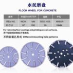 Import Abrasive & Grinding from chinese wholesale supplier and manufacturer