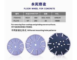 Import Abrasive & Grinding from chinese wholesale supplier and manufacturer