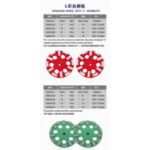 Import Abrasive & Grinding from chinese wholesale supplier and manufacturer