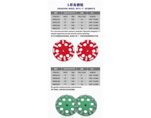 Import Abrasive & Grinding from chinese wholesale supplier and manufacturer