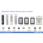 Import Access control from chinese wholesale supplier and manufacturer
