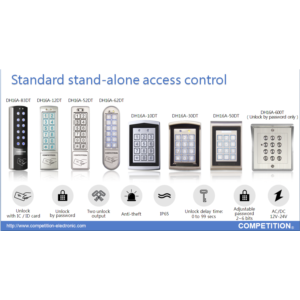 Import Access control from chinese wholesale supplier and manufacturer