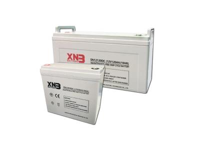 Import AGM DEEP CYCLE BATTERY from chinese wholesale supplier and manufacturer