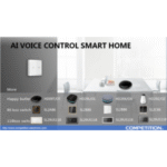 Import AI voice smart home system from chinese wholesale supplier and manufacturer