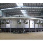 Import Annular Heating Furnace from chinese wholesale supplier and manufacturer