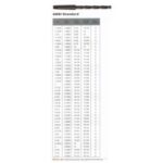 Import ANSI Standard from chinese wholesale supplier and manufacturer