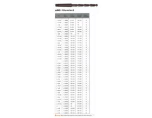 Import ANSI Standard from chinese wholesale supplier and manufacturer