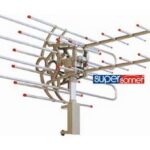 Import Antenna from chinese wholesale supplier and manufacturer