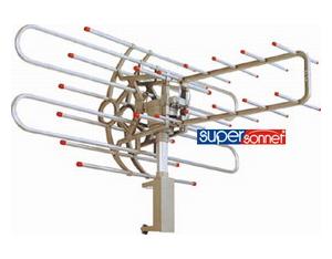 Import Antenna from chinese wholesale supplier and manufacturer