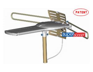 Import Antenna from chinese wholesale supplier and manufacturer