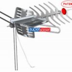 Import Antenna from chinese wholesale supplier and manufacturer