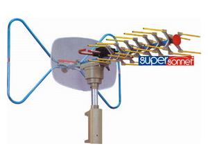 Import Antenna from chinese wholesale supplier and manufacturer