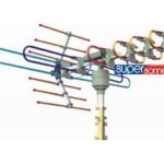 Import Antenna from chinese wholesale supplier and manufacturer