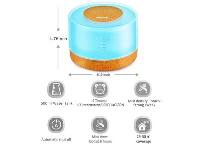 Import Aroma diffuser from chinese wholesale supplier and manufacturer
