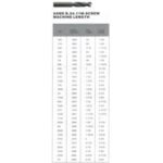 Import ASME B.94.11M—SCREW MACHINE LENGTH from chinese wholesale supplier and manufacturer