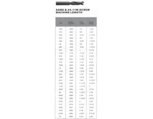 Import ASME B.94.11M—SCREW MACHINE LENGTH from chinese wholesale supplier and manufacturer
