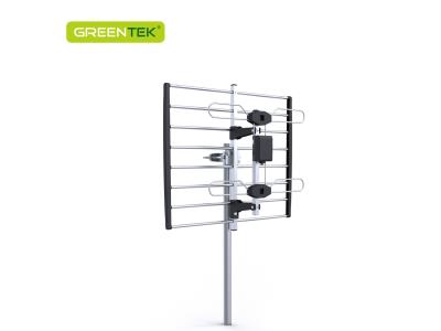 Import Attic & Outdoor Antennas from chinese wholesale supplier and manufacturer